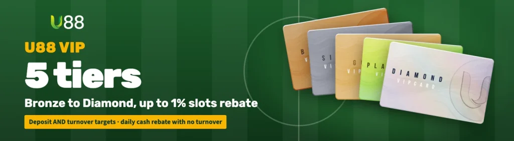 U88 VIP cards from Bronze to Diamond, up to 1% slots rebate